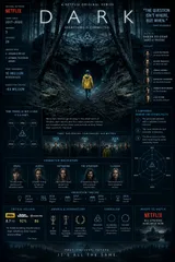 Chatgptapp Prompt Create Premium Cinematic Infographic Poster