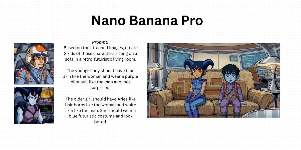 Retro-Futuristic Character Children prompt example