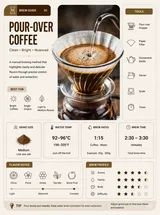 Xiaohongshu Minimal Knowledge Card Series Pour Over Coffee Glass Dripper And Coffee Bloom