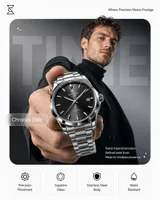 Create Photorealistic Premium Product Campaign Poster 4