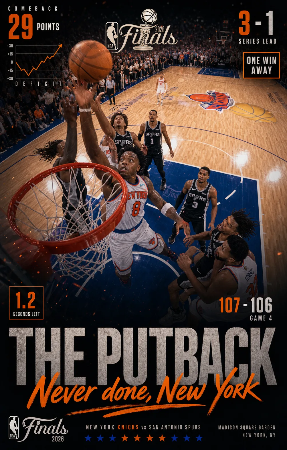 NBA Finals Putback Rim POV Poster AI Prompt prompt example