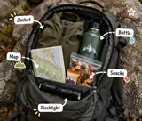 Image To Image Object Vocabulary Sticker Labels Outdoor Backpack Contents Jacket Bottle Map Snac