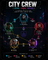 High Design Character Relationship Diagram Poster Variant 01
