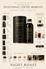Luxury Product Atlas Board Variant 02
