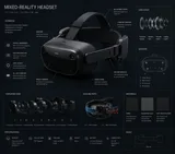 Technical Blueprint Product Infographic Apple Vision Pro