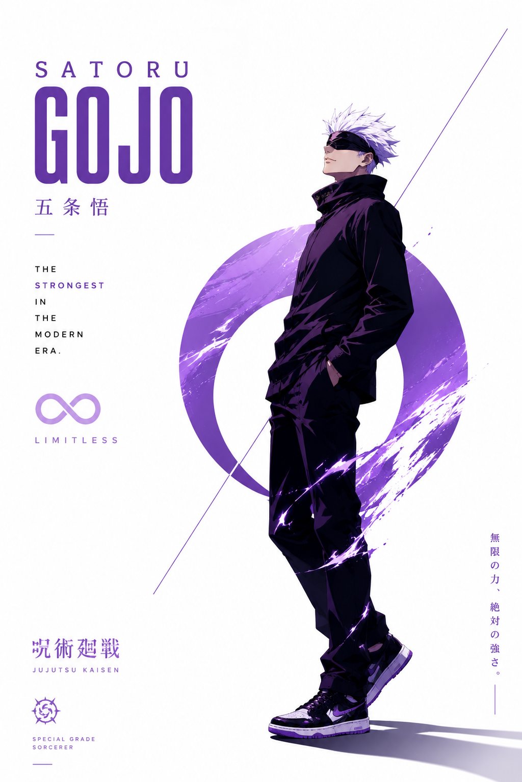 Collector Edition Character Poster 4